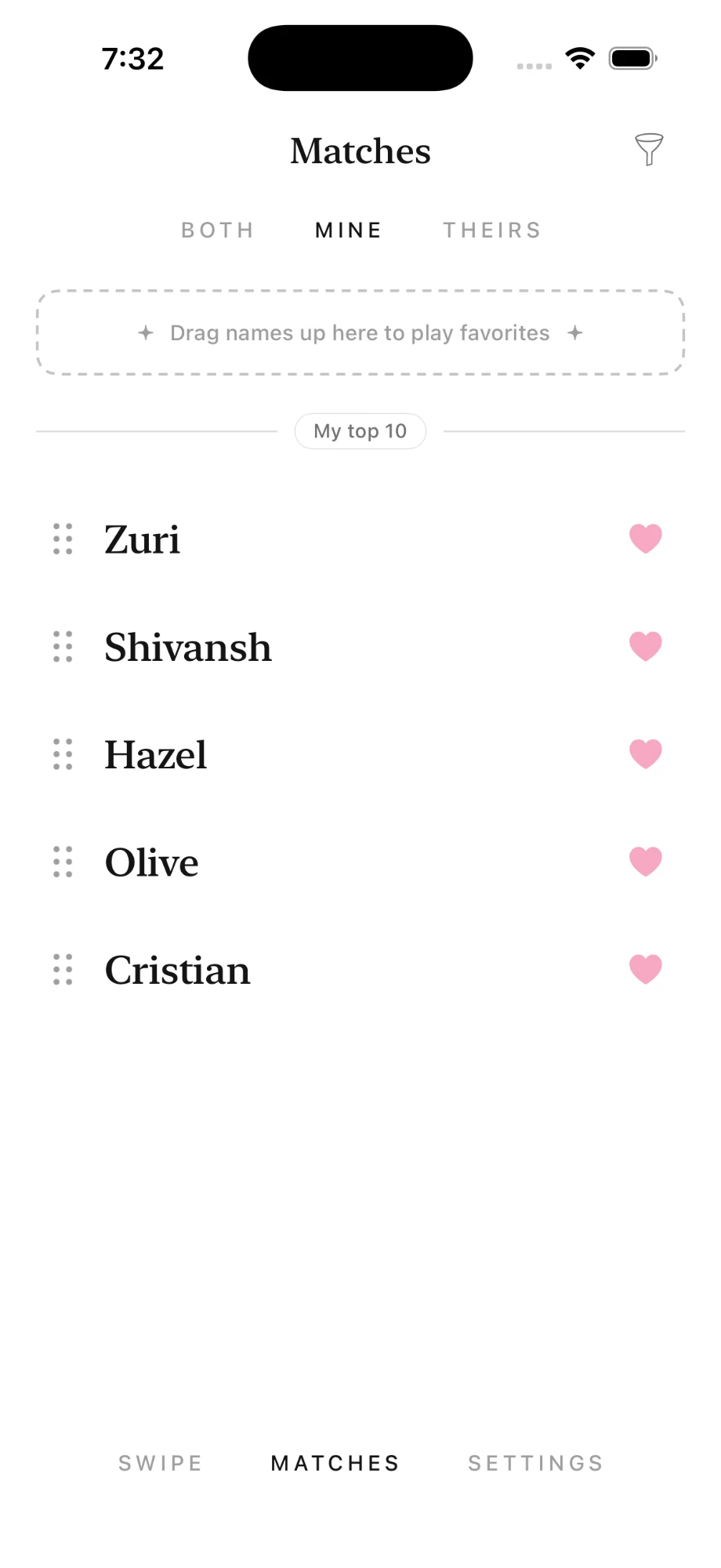 A ranked list of liked names