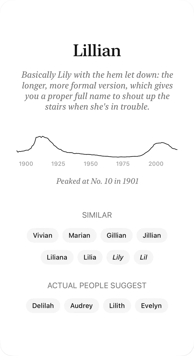 The back of the Lillian card: “Basically Lily with the hem let down,” a popularity chart, and suggested names